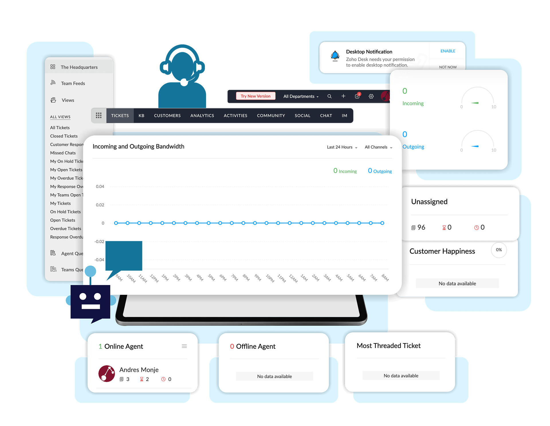Cliente Software Software para servicio al cliente | Roco Agencia de CRM